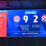 10 thống kê Bayern 9-2 Zagreb: Wayne Rooney chính thức bị hạ bệ!
