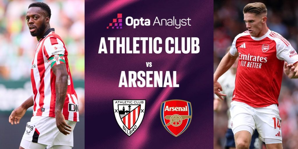 10 thống kê làm nóng đại chiến Athletic Bilbao vs Arsenal