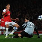 10 thống kê trước trận Arsenal – Shakhtar: “Hung thần” Gabriel Jesus