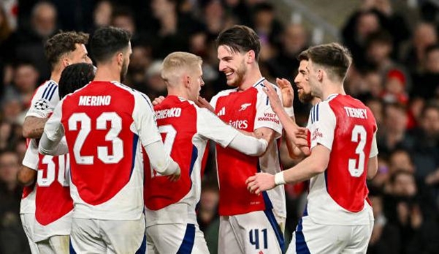 Arsenal cần thêm thời gian để mơ mộng tại Champions League