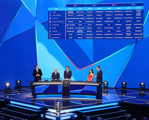 Bốc thăm Champions League 2025/26: Arsenal rơi nhánh tử thần; Liverpool tái ngộ Real