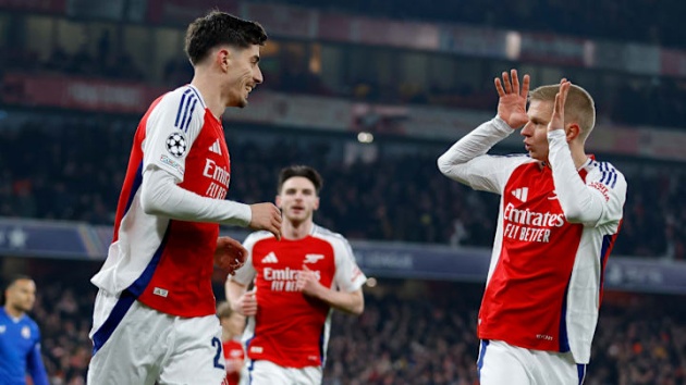 Đối thủ của Arsenal ở Champions League