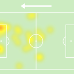 Hàng thủ Real Madrid quá hay