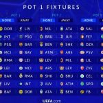 Hàng tiền vệ tan hoang, Barca đau đầu ra Champions League