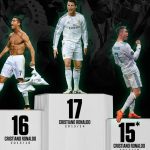 James Rodriguez: ‘Bayern phải ngăn cản Ronaldo, hoặc chết’