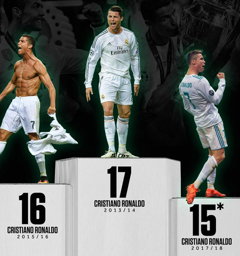 James Rodriguez: ‘Bayern phải ngăn cản Ronaldo, hoặc chết’