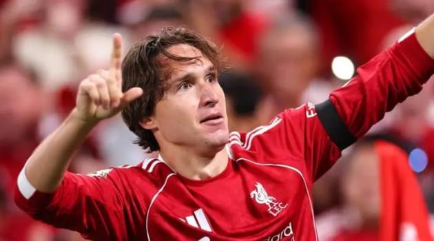 Leoni chấn thương, Liverpool bổ sung Chiesa vào danh sách dự Champions League