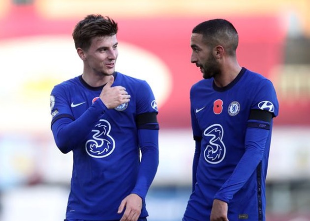 Man City có thể ôm hận ở C1 vì ‘quái thú ẩn mình’ của Chelsea