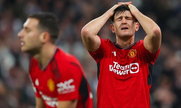 Manchester United không đủ trình đá Champions League