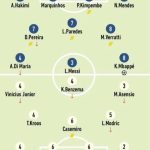 Messi nhận điểm 3 ở trận đấu Real Madrid