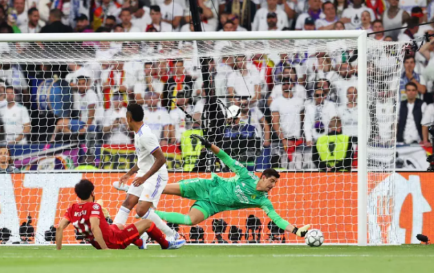 Nghịch lý Mohamed Salah