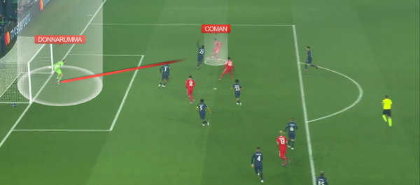 PSG sai khi tin vào Donnarumma?