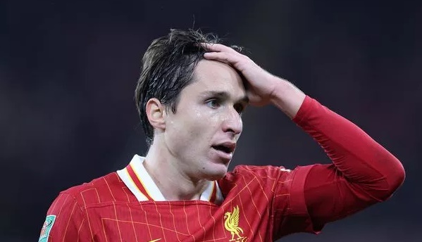Tại sao Chiesa bị loại khỏi đội hình Liverpool dự Champions League?