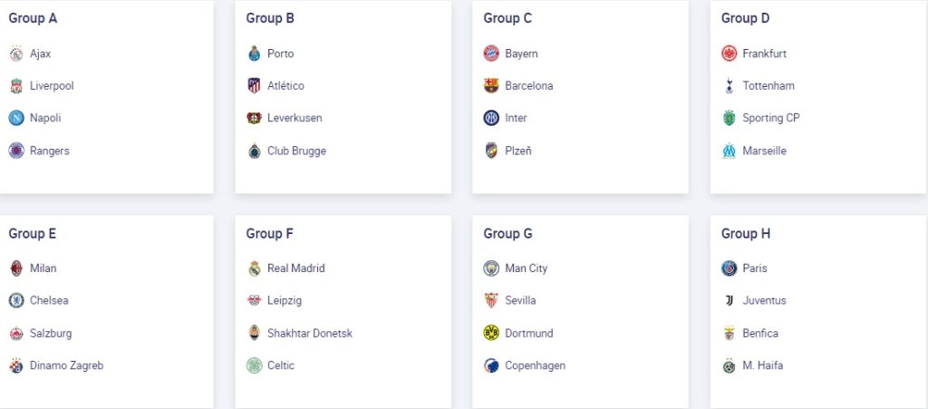 TRỰC TIẾP Bốc thăm vòng bảng Champions League: Xác định 8 bảng thi đấu