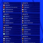 TRỰC TIẾP: Lễ bốc thăm vòng bảng Champions League 2023/24