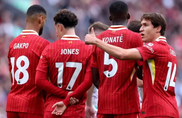 Liverpool thiệt quân trước trận đấu với Bologna