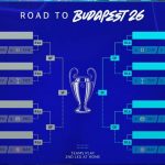 Hiểm họa chờ Man City, Arsenal dễ thở tại Champions League